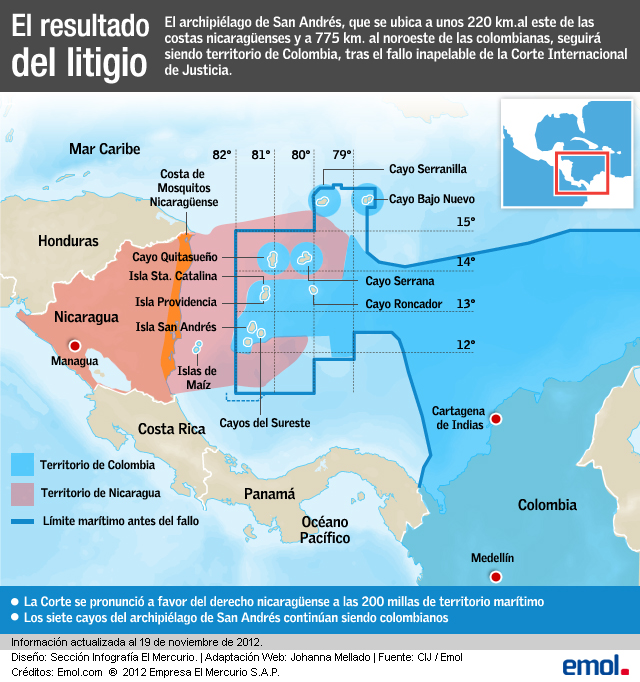 Map showing maritime border dispute between Colombia and Nicaragua