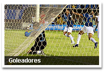 Tabla de posiciones