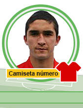 Jugador
