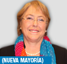 Michelle Bachelet