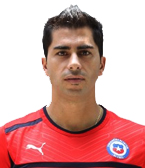 Jugador