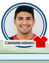 Jugador