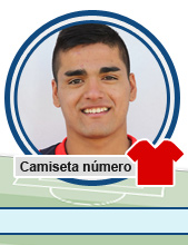 Jugador