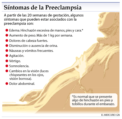 Preeclampsia