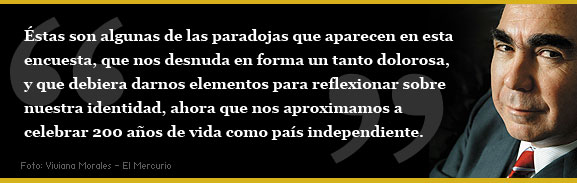 Roberto Méndez, director de Adimark